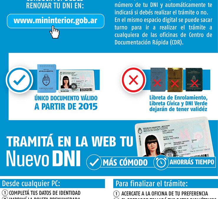 Renovación de DNI